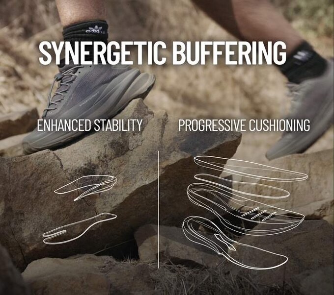 Synergetic Buffering — enhanced stability and progressive cushioning